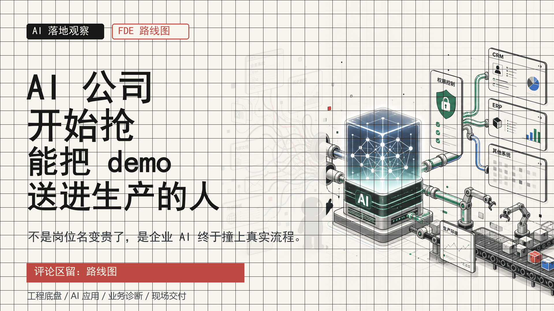 FDE 路线图封面，AI 系统连接权限、CRM、ERP 和生产环境